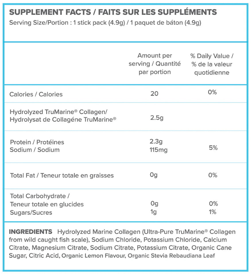 Rehydrate + TruMarine Collagen Sticks (50) Within Us